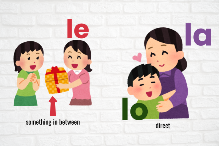 Le, Lo and La Pronouns