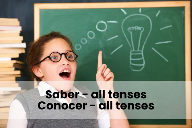 Most Common Tense Uses of Saber & Conocer