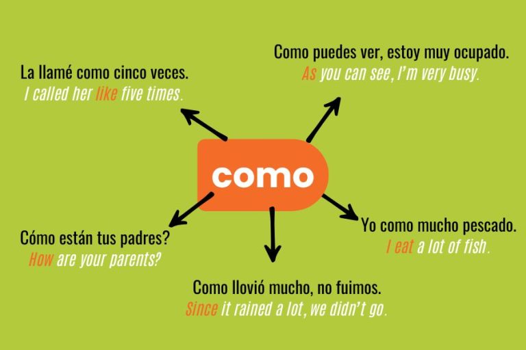Como: Like “Like”